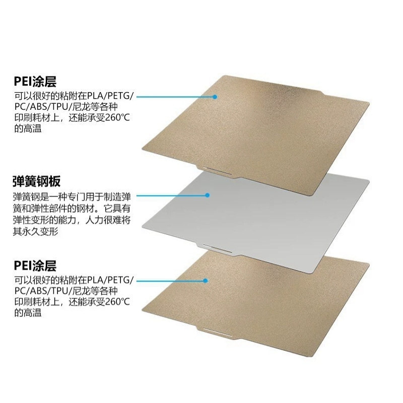 3d打印热拓竹床x1c/p1s/a1双面pei喷涂纹理磁性弹簧钢板打印新款