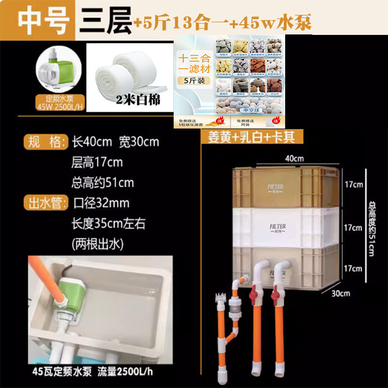鱼缸内置箱过滤箱周转箱滴流盒过滤器外置上置去油膜增氧培菌水泵