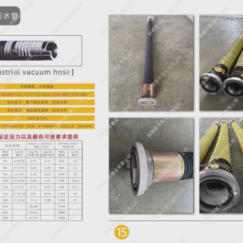 dn100消防吸水管dn150耐高压不脱落管消防水管橡胶消防一体式软管