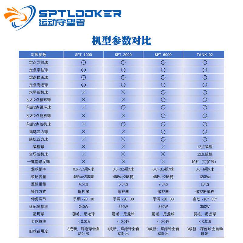 运动守望者发球机羽毛球spt-2000全自动器发球高远单人专业机器人