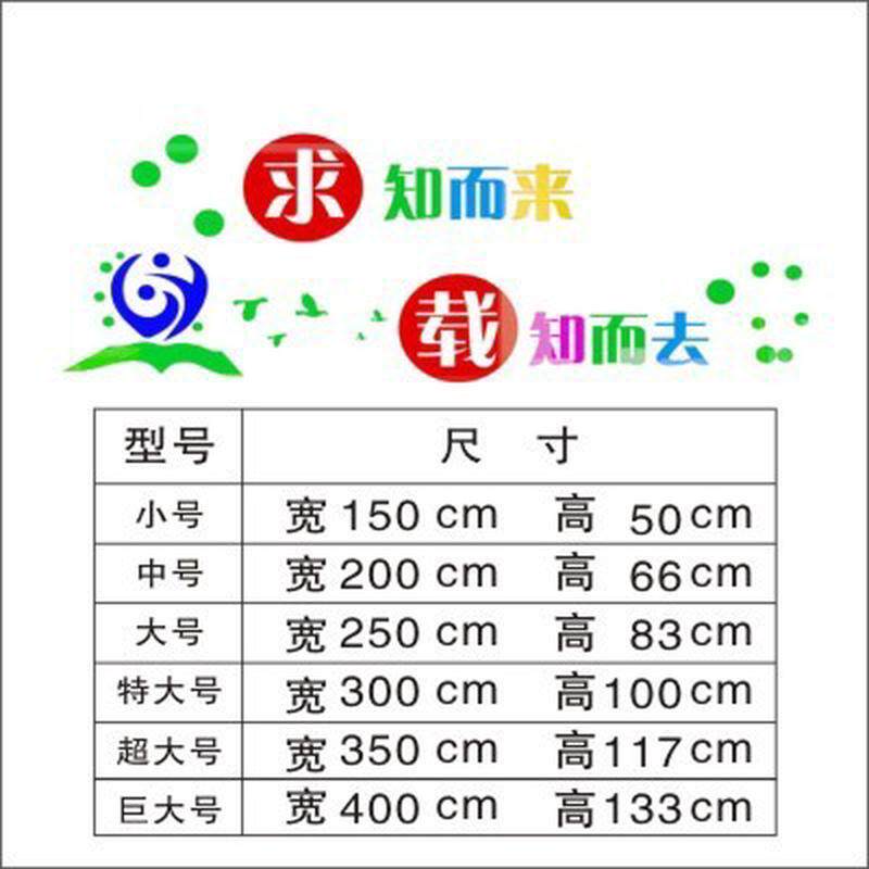3D校园文化墙布置图书馆教室走廊楼梯学生励志阅览室墙贴求知而来