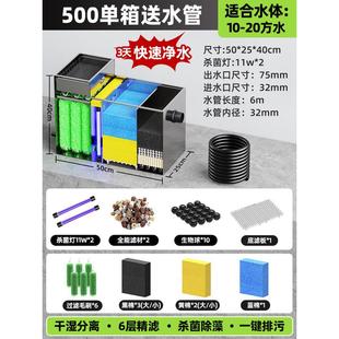 老渔匠水循环过滤系统锦鲤鱼池庭院过滤器室外净水外置过滤箱