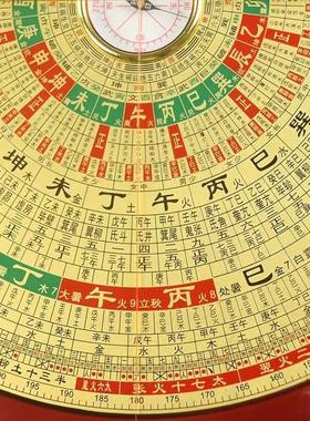 厂家批发新品大字体福堂6寸万21层三合盘纯铜高精度罗经仪