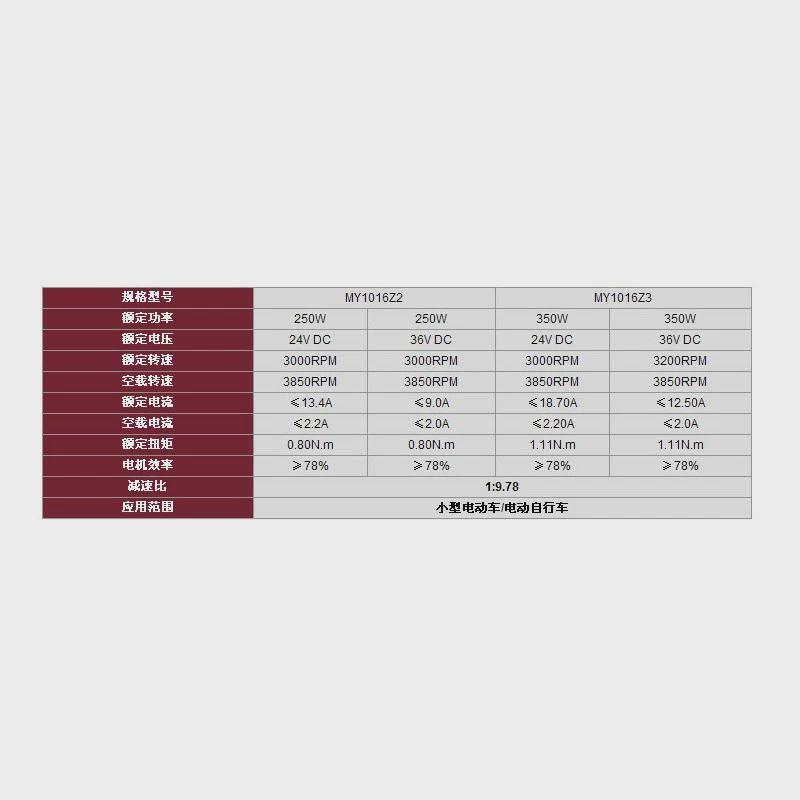 减速电机MY1016Z2-250W长轴电机有刷电机12V24V36V