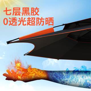 2025新款防暴雨钓鱼伞大钓伞2.4万向加厚雨伞防风遮阳防雨垂钓伞
