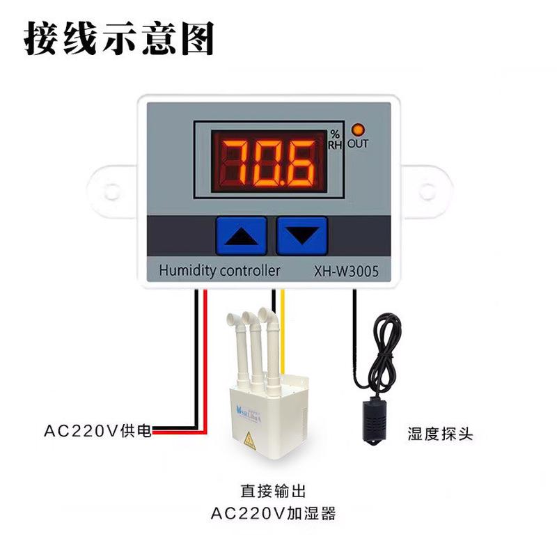 数显字湿度控制器温控器工业加湿器控湿仪开关除湿恒湿智能