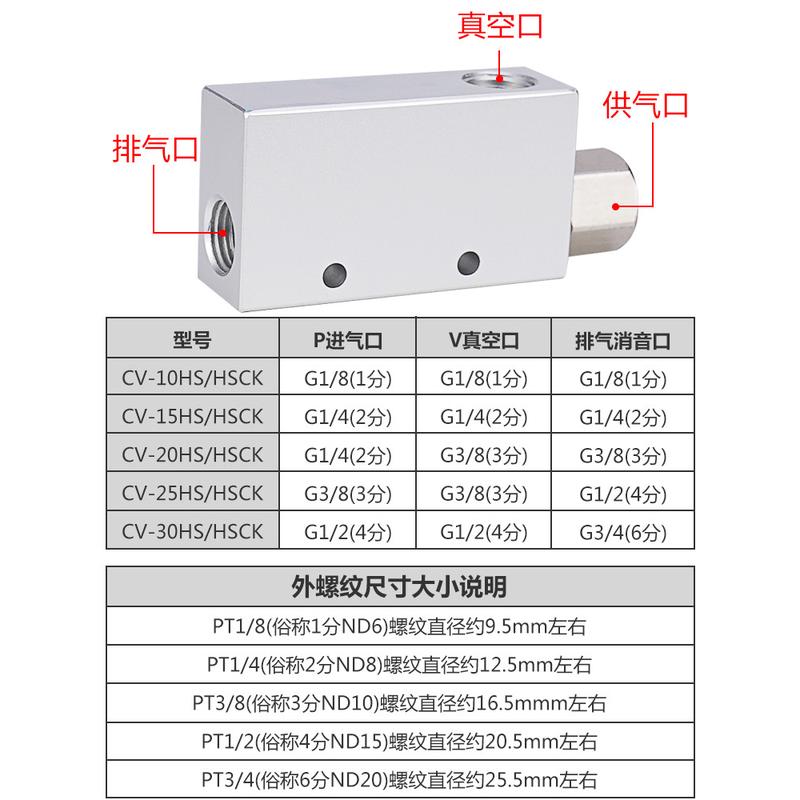 气动真空发生器大吸力大流量CV/EV-10HS/15/20/25/30HS负压控制器