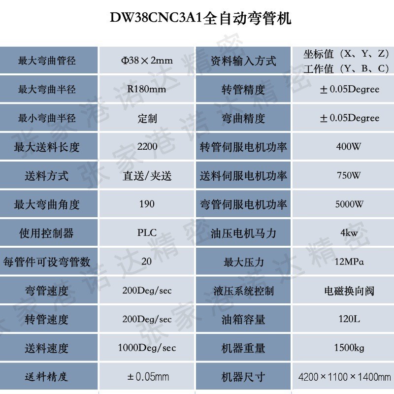 数控弯管机不锈钢管折弯机金属家具座椅架成型全自动伺服弯管机