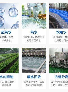 陶氏纳纯水nf270-400工业高脱盐低压反渗透膜滤膜淡化过滤膜现货