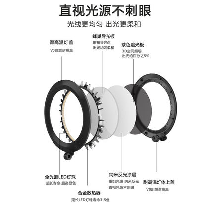 8e7q批发简联儿童护眼书桌台灯学生学习专用读写绘画办公卧室长臂