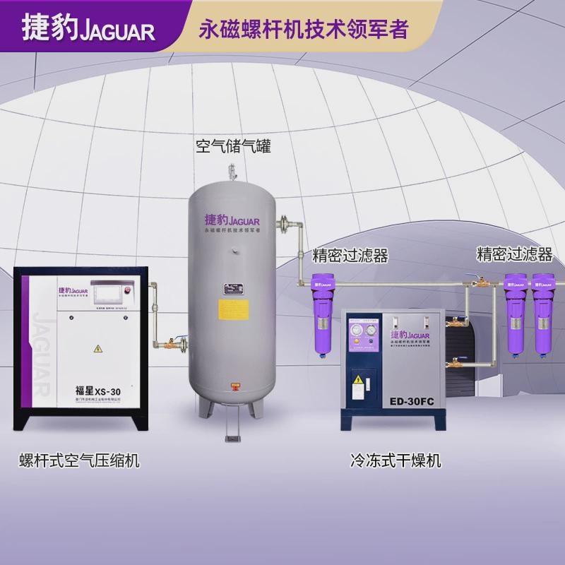 捷豹空压机7.5kw1122kw45kw55站全套空压机一套螺杆空压千瓦