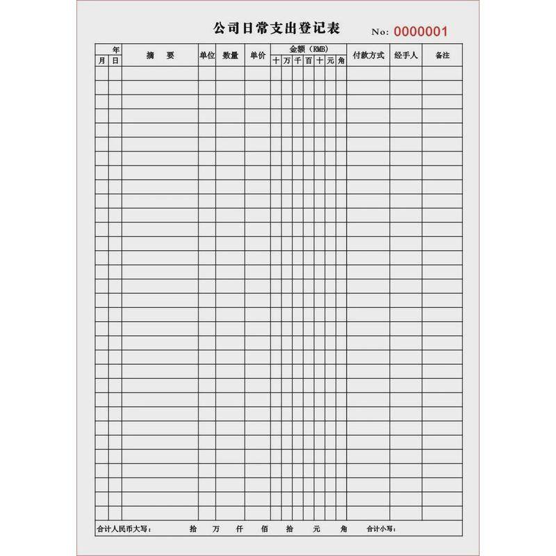 公司每日常开支明细表报销现做家庭理财务采购记帐本会计出入收据
