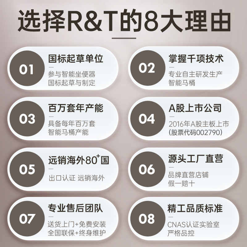 瑞尔特壁挂式马桶悬挂式墙排坐便器入墙式家用卫生间隐藏式水箱