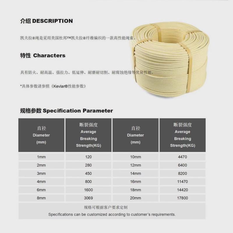 凯夫拉纤维编织绳芳纶耐高温绝缘矿用绳高空防护吊装牵引强拉力绳