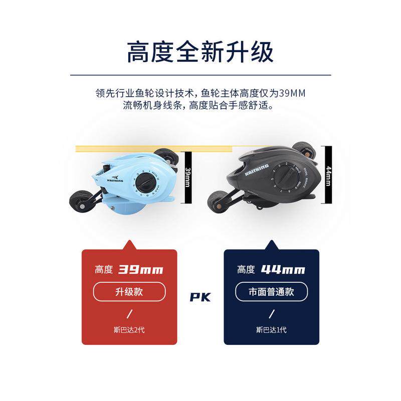 kastking卡斯丁斯巴达2水滴轮远投路亚鱼轮防炸线泛用渔线轮新手
