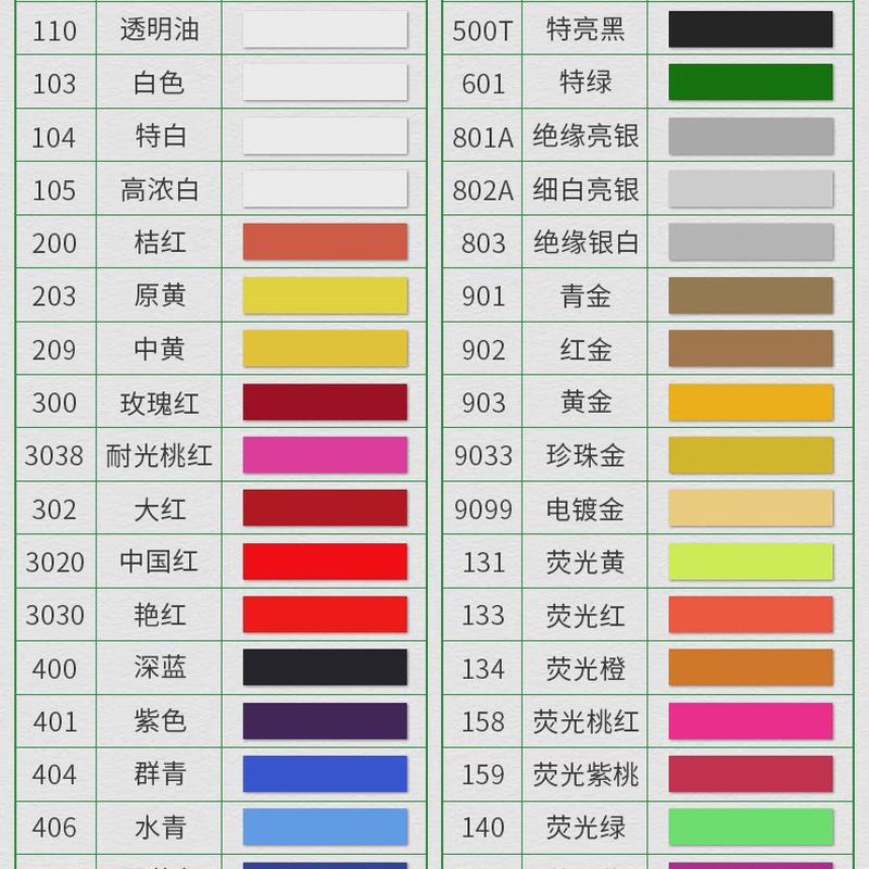 厂家直销可山油墨pet系列-聚酯丝印油墨自然挥发塑料油墨曙制定