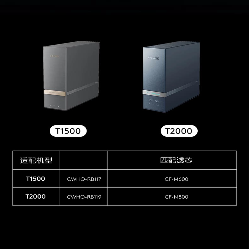 COLMO科慕净水器CWHO-RB117/119热一体机EIF600G滤芯T1500/T2000