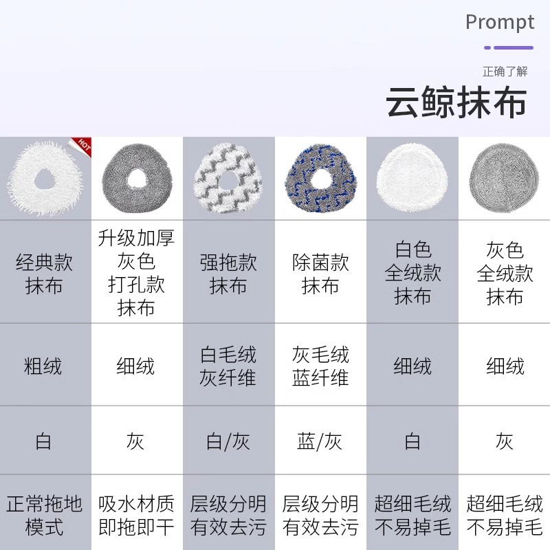 适配云鲸J4 J5X拖布耗材J3 J2 J1 逍遥001 MAX抹布配件