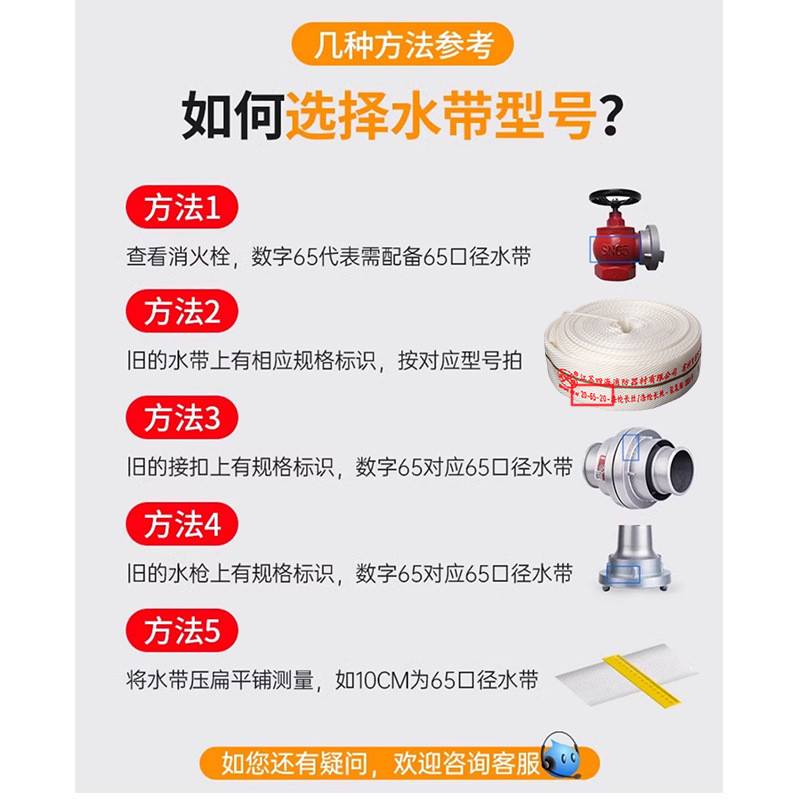 米森林消防专用水带20-40-30聚氨酯双层加厚灭火1/1.5寸高压水带