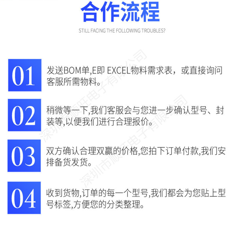 原装XC5VFX70T-2FFG1136I封装FCBGA-1136可编程逻辑门阵列芯片