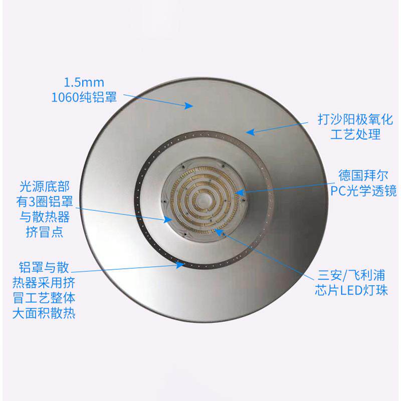 led工矿灯100w厂房灯超市车库灯车间照明工业仓库灯天棚施工灯