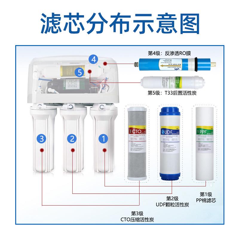 净水器滤芯通用家用三级五级套装10寸pp棉活性炭纯水机直饮过滤器