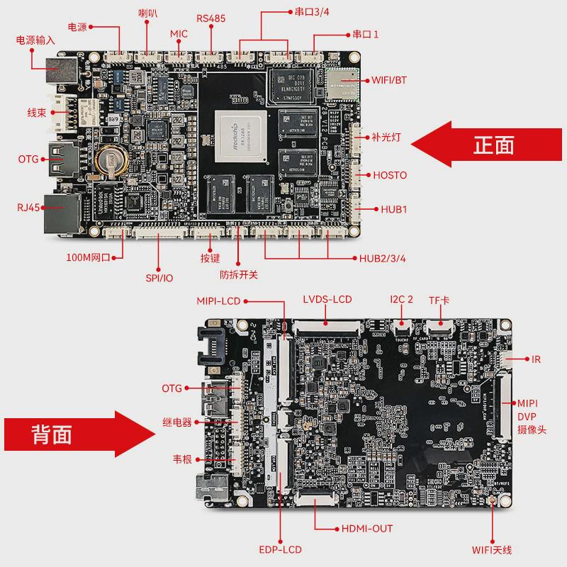wislink-f28人脸门禁主板自带继电器两路根韦|人脸识别主板|闸机