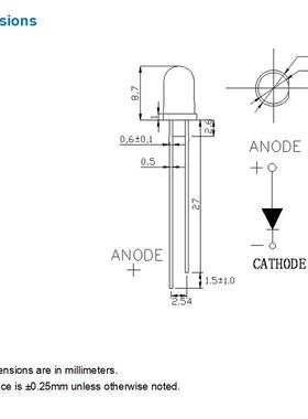 5mm圆形红光交通灯led灯珠f5圆头14mil亮红色led发光二管