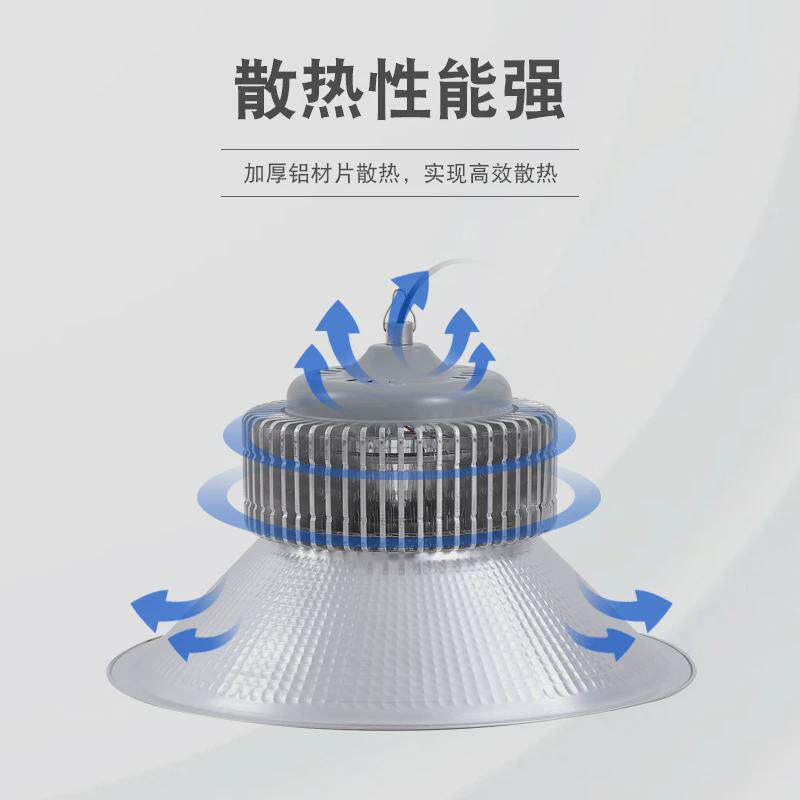 led超亮工矿灯厂房灯车间仓库照明工业吊灯大功率天棚灯高棚灯