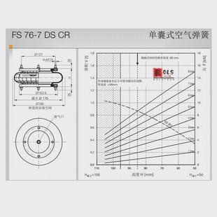 马牌康迪减震工业用泰克橡胶空气弹簧fs76 2cr 7dsg1