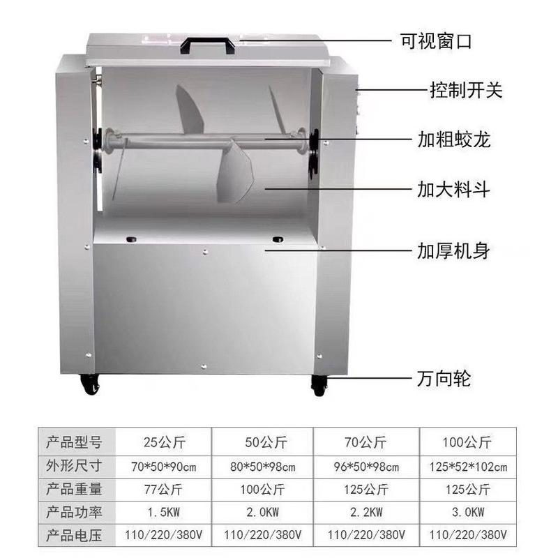 菲朗商用拌馅料饺子包子馅搅拌机搅肉馅机馅料拌机机红肠拌馅机