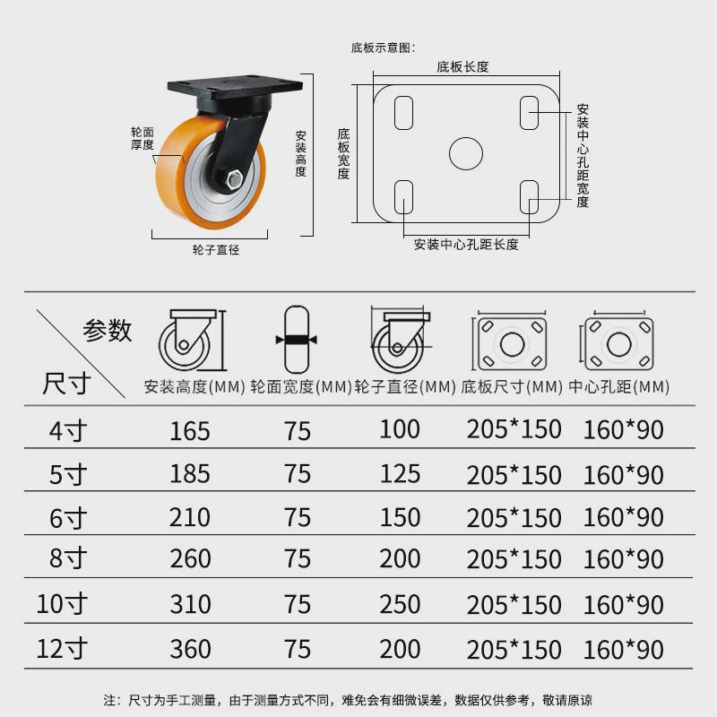 6寸超重型万向轮4寸5寸8寸10寸12寸锻钢聚氨酯脚轮钢芯PU万向轮子