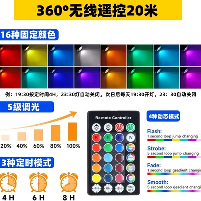 rgb草坪灯户外防水聚光花园投光灯景观25wrf无线遥控插地灯