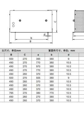sew制动电阻BW106-T,BW206-T,BW915-T