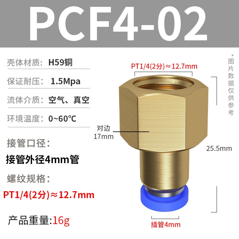 气管快速接头快插内丝内螺纹直通水管汽管气动铜配件NPCF4/6/8-02