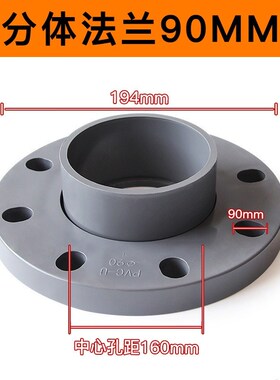 PVC法兰盘灰色一体圈连体法兰片座圆形接头dn32 50 63 90 160 200