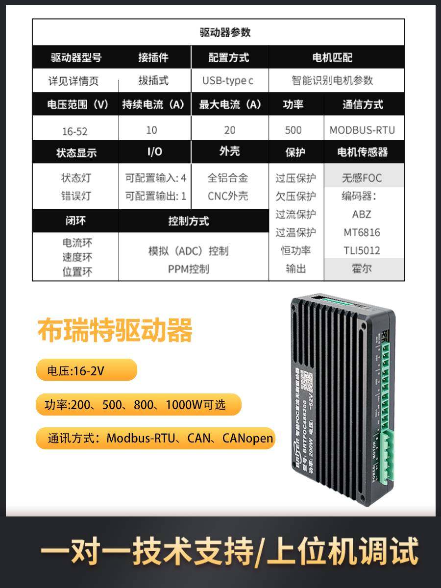 正弦波FOC驱动器力矩电机控制器布瑞特驱动直流无刷电机驱动器