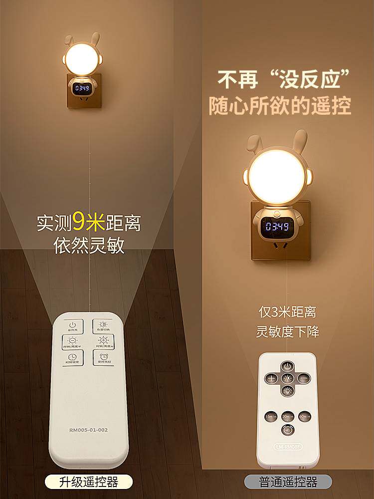 小夜灯婴儿喂奶护眼智能语音声控遥控卧室睡眠床头夜晚充插电睡觉