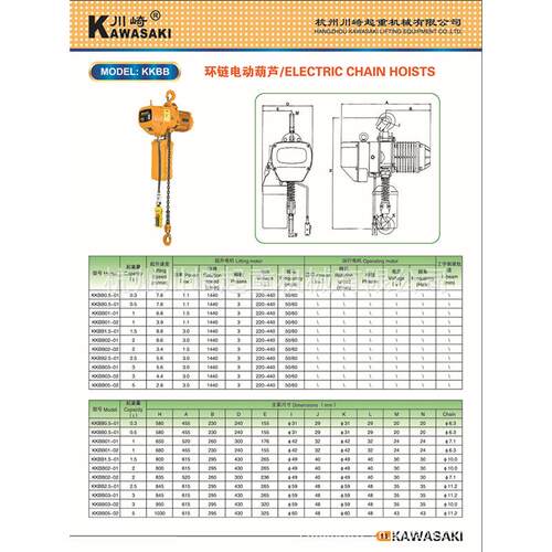 KWAS链AKI运行式KKBB环电动葫芦KKB型1吨x3米单A速B380V