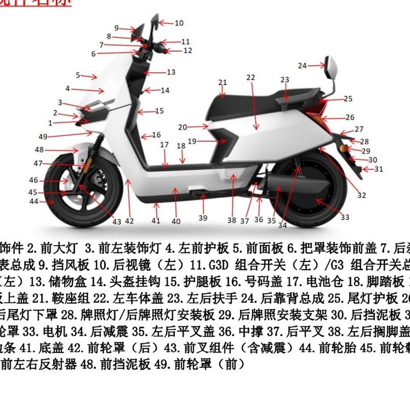 小牛新款f4外壳车壳烤漆件黑件pp件前面板护腿板前护板边条后挡泥