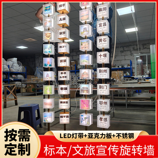 城市形象文化宣传墙植物中草药昆虫标本互动装置UV翻转墙旋转盒子