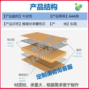 填充23cm高强度打包纸板加厚蜂窝蜂巢垫板牛卡板展板纸箱特硬复合