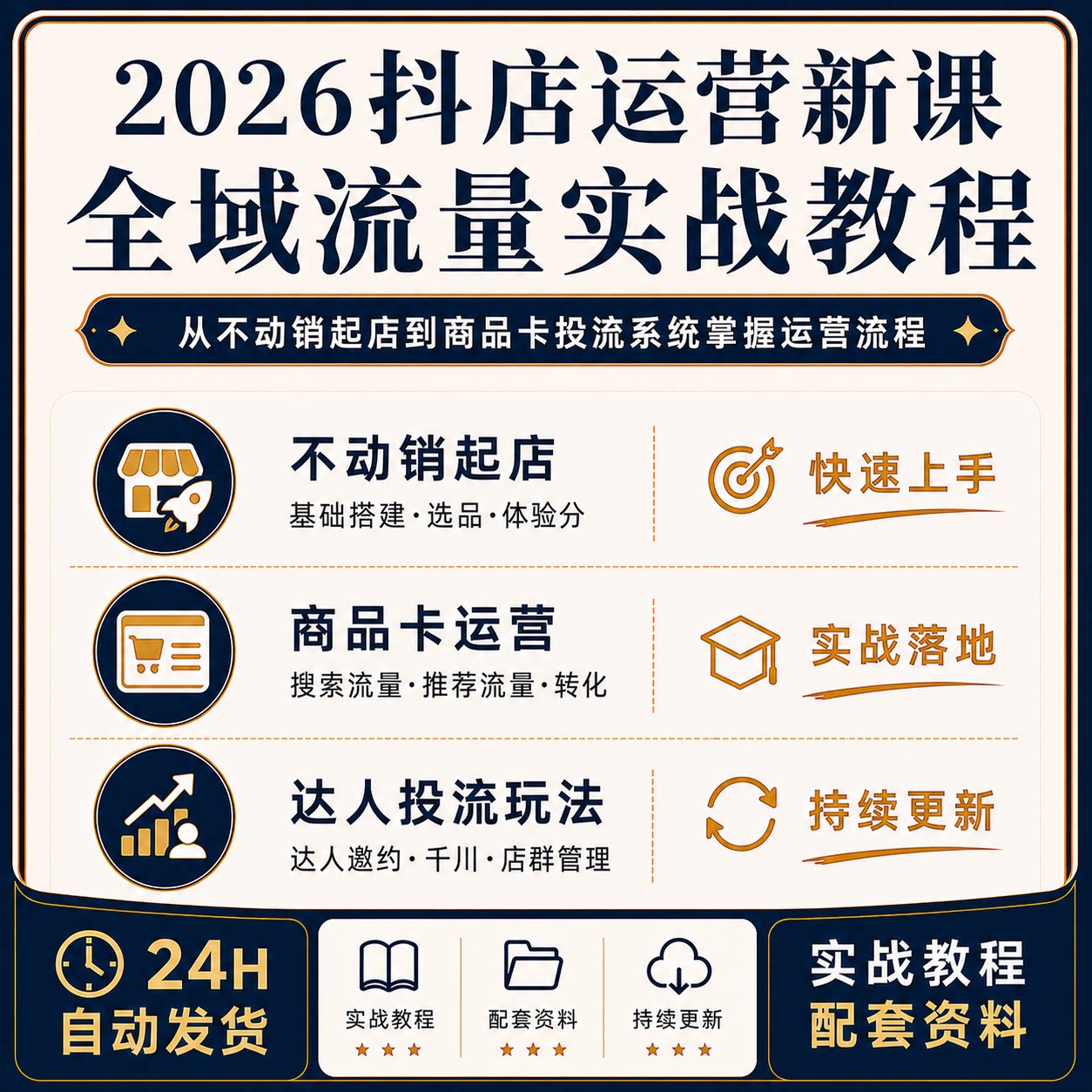 2026抖店运营课程不动销起店商品卡达人千川店群全域流量实战教程