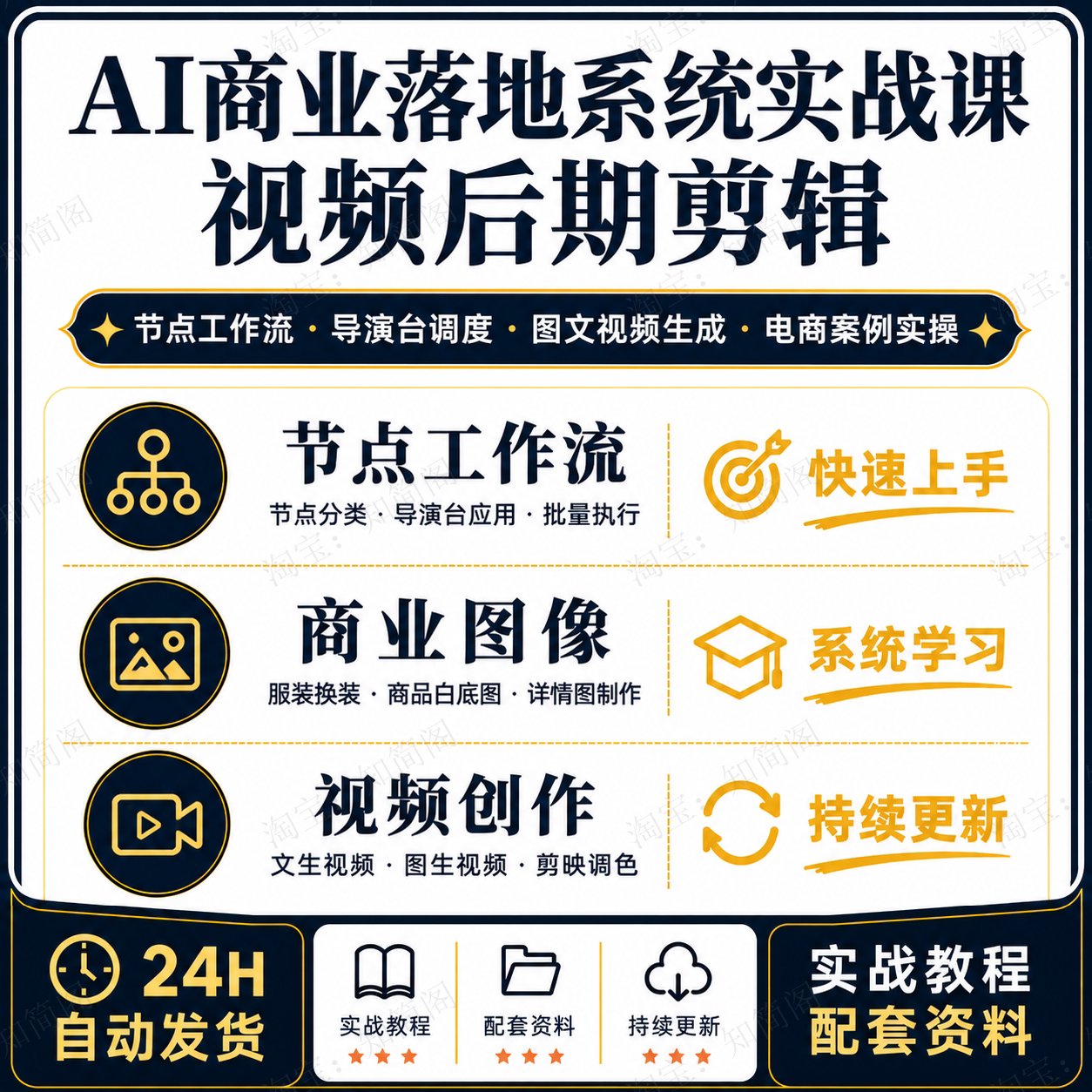 AI商业内容制作实战课节点工作流图文视频生成电商设计教程