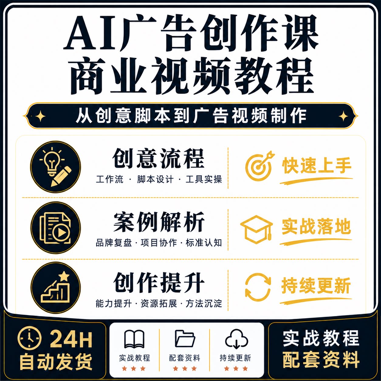 AI商业广告视频创作实战课AIGC品牌案例解析广告制作教程