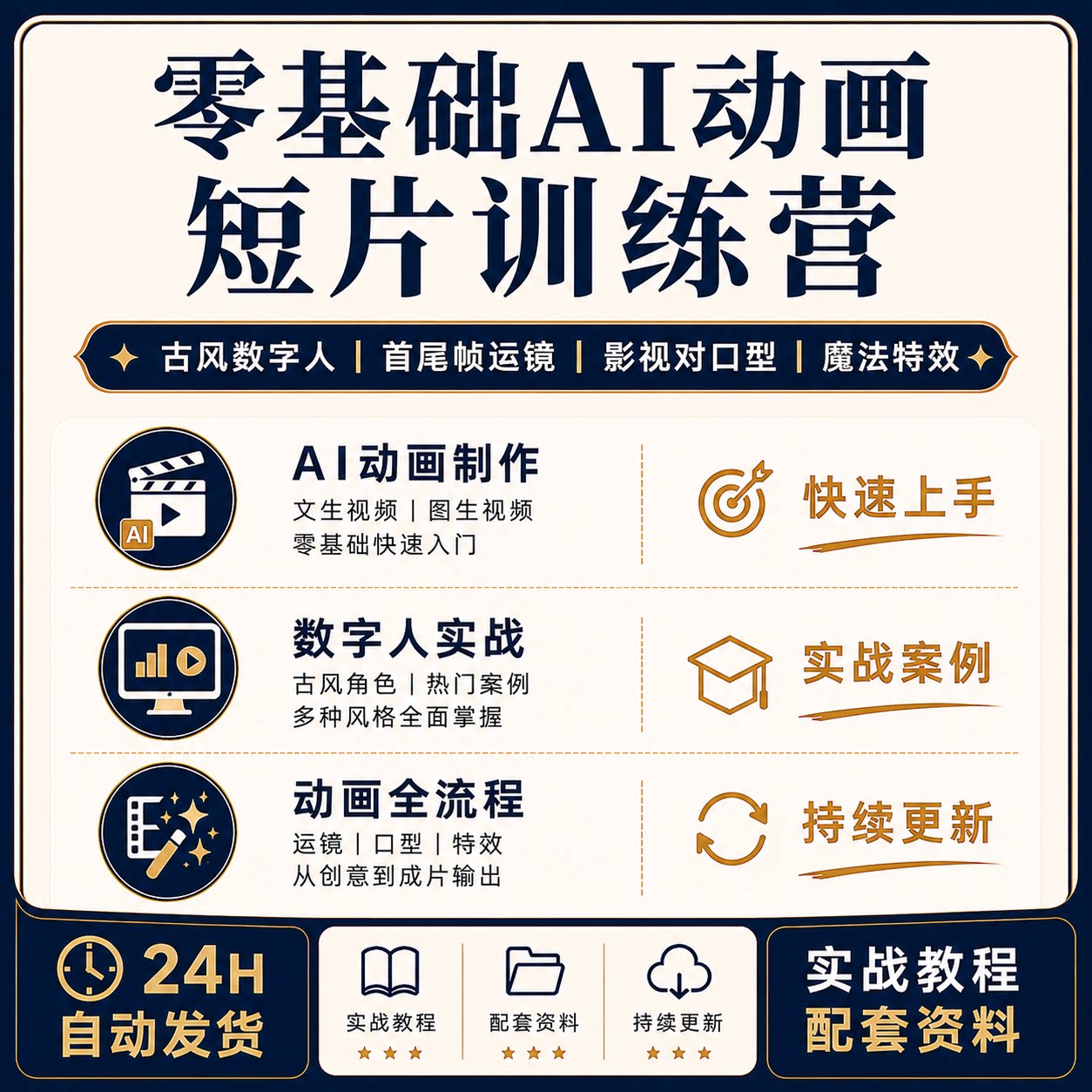 AI动画制作教程零基础入门实战案例数字人快速上手视频课程图片