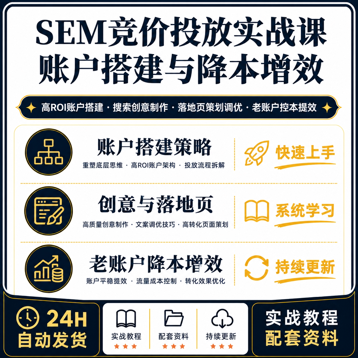 SEM竞价推广实操教程搜索广告投放高ROI账户搭建创意落地页优化