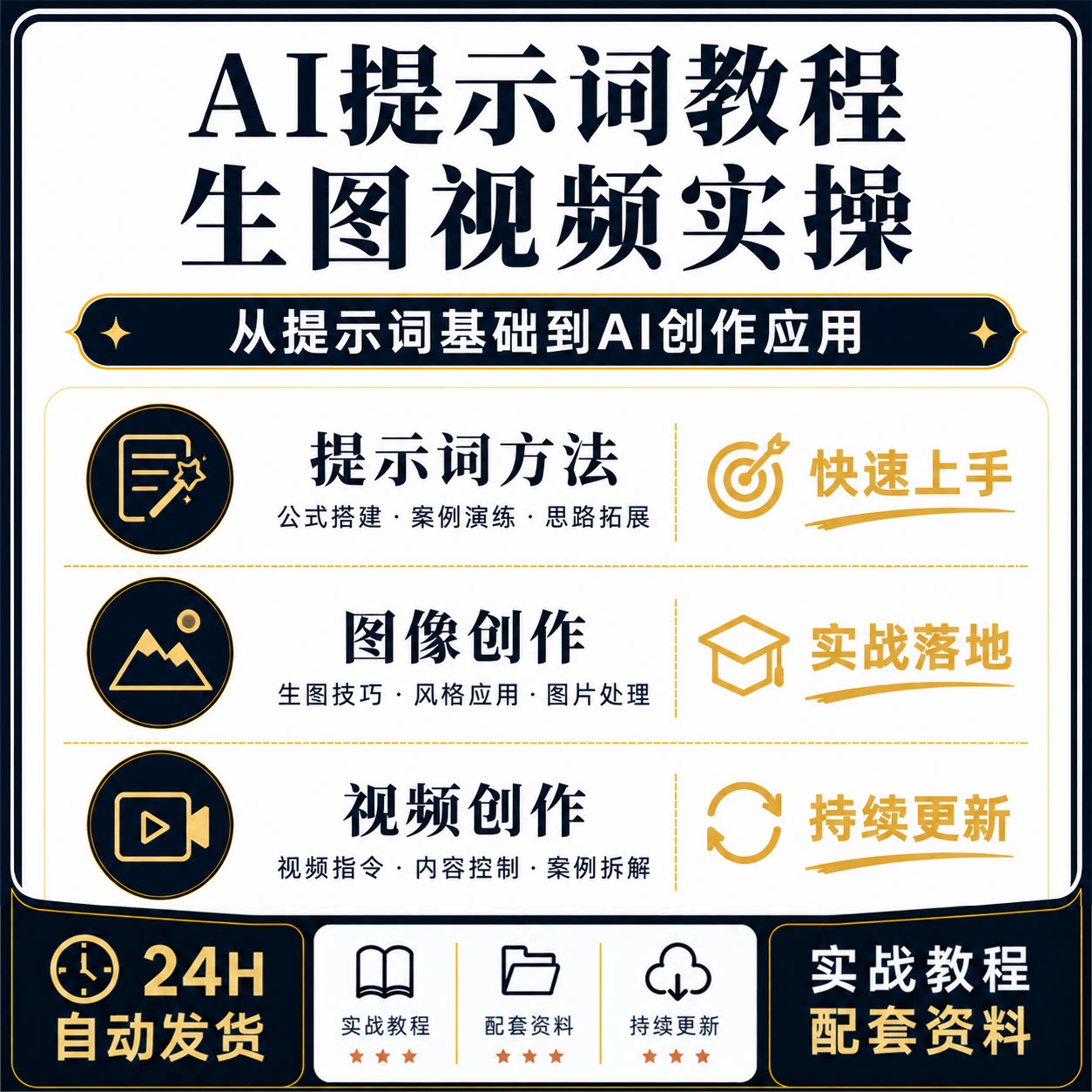 AI提示词工程实战课RTGO方法生图生视频教程办公营销创作技巧课程