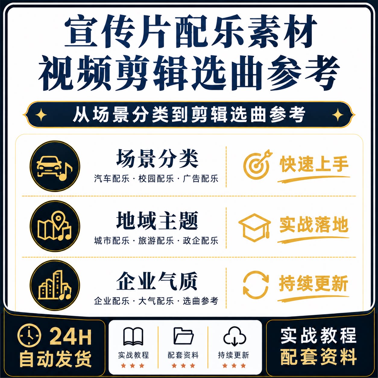 宣传片背景音乐素材合集汽车校园广告城市旅游企业视频剪辑音效
