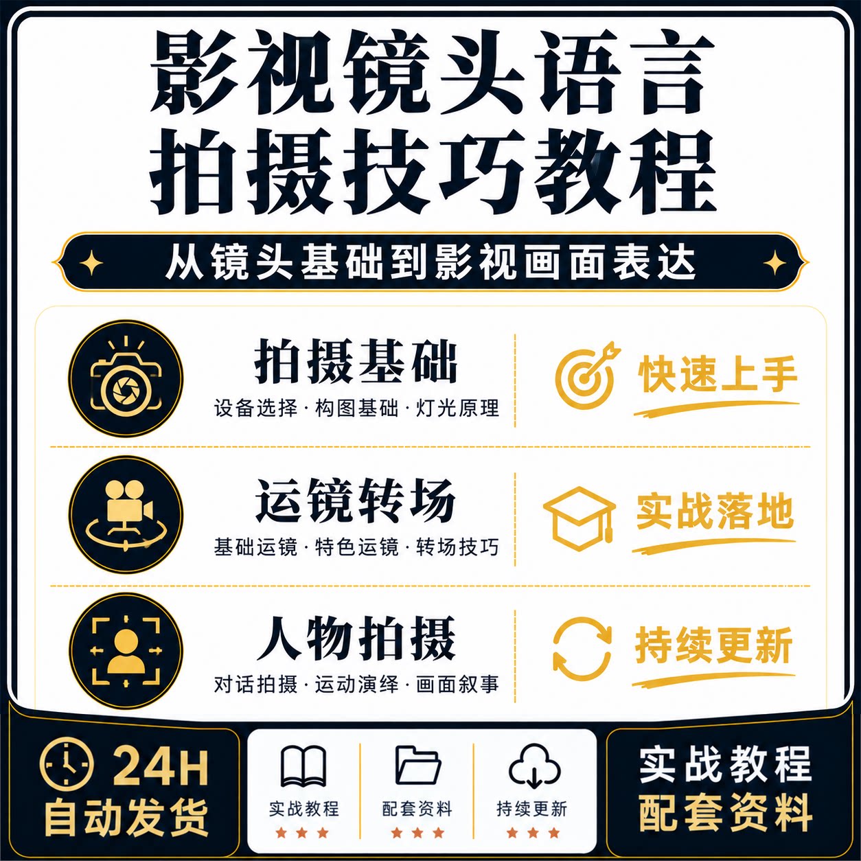 影视镜头语言教程电影拍摄技巧设备构图灯光运镜转场实操教学